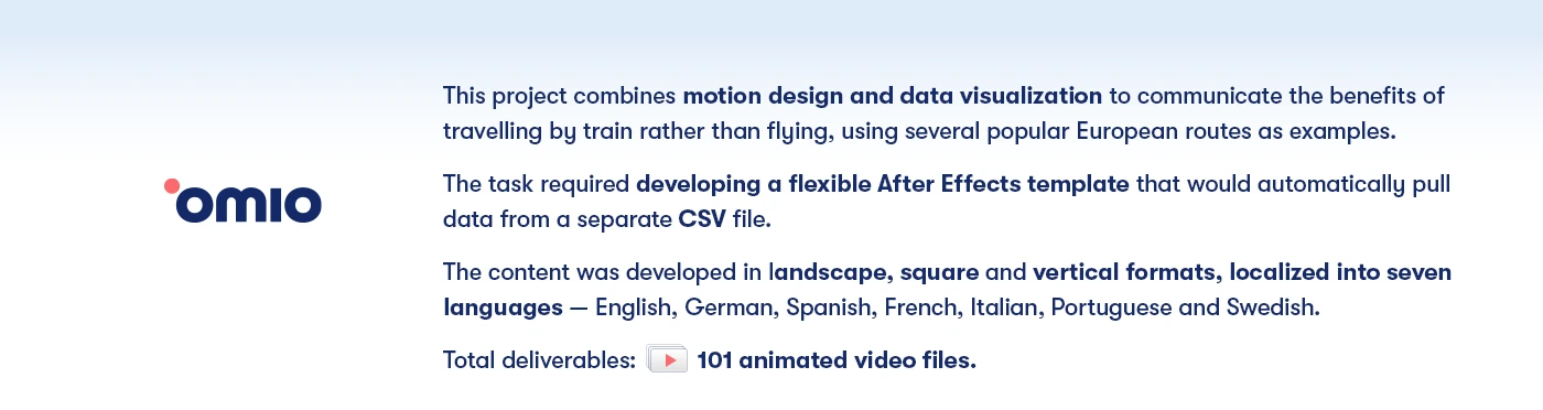 Img02 - Omio Train vs Plane Motion Design System and Template by Dmytro Yelisieiev
