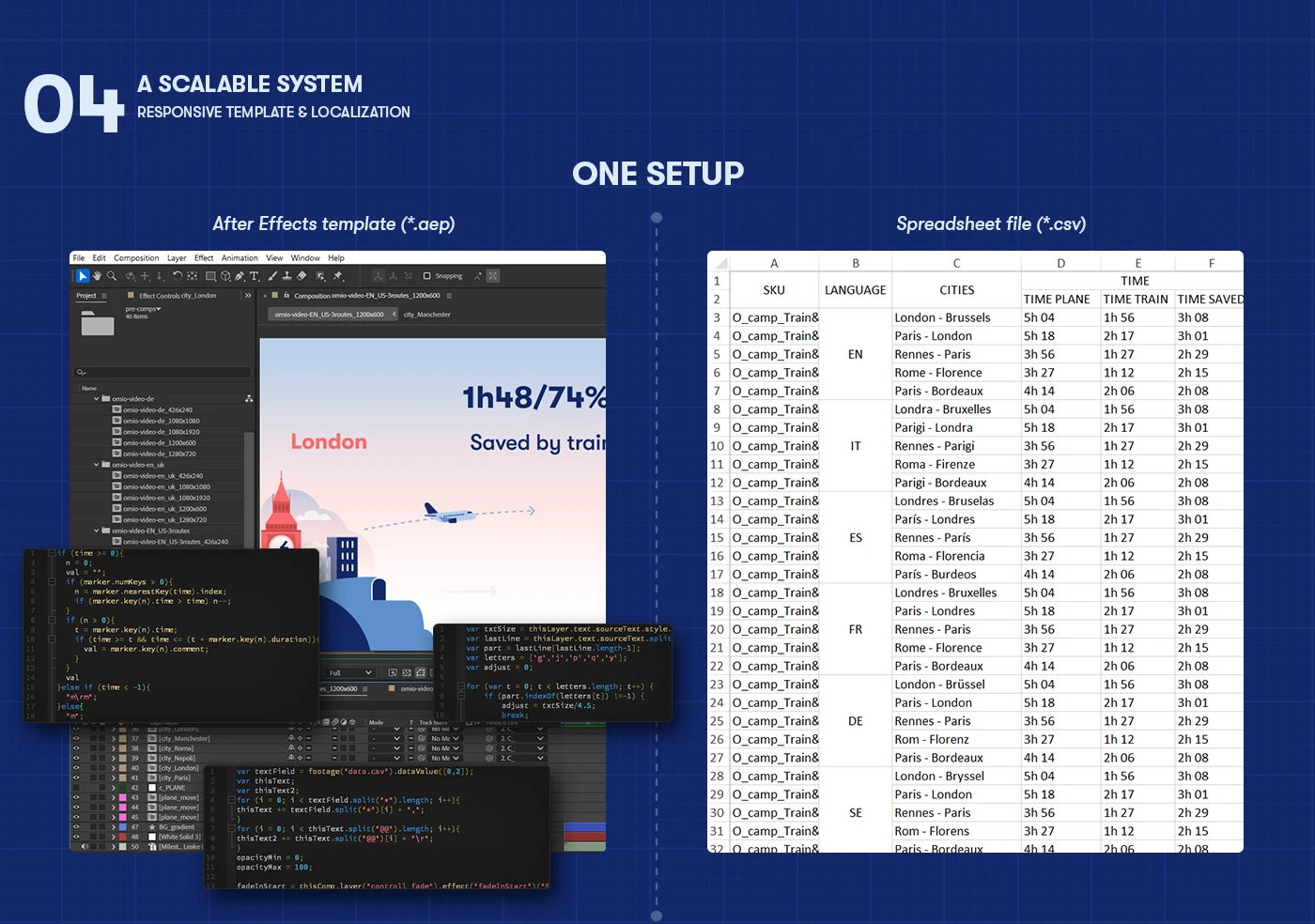 Img11 - Omio Train vs Plane Motion Design System and Template by Dmytro Yelisieiev